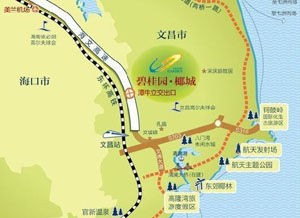 文昌