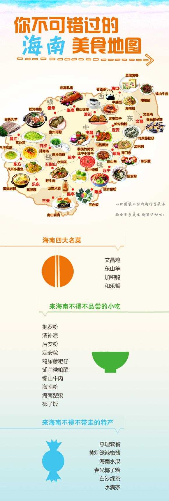 海南美食地圖