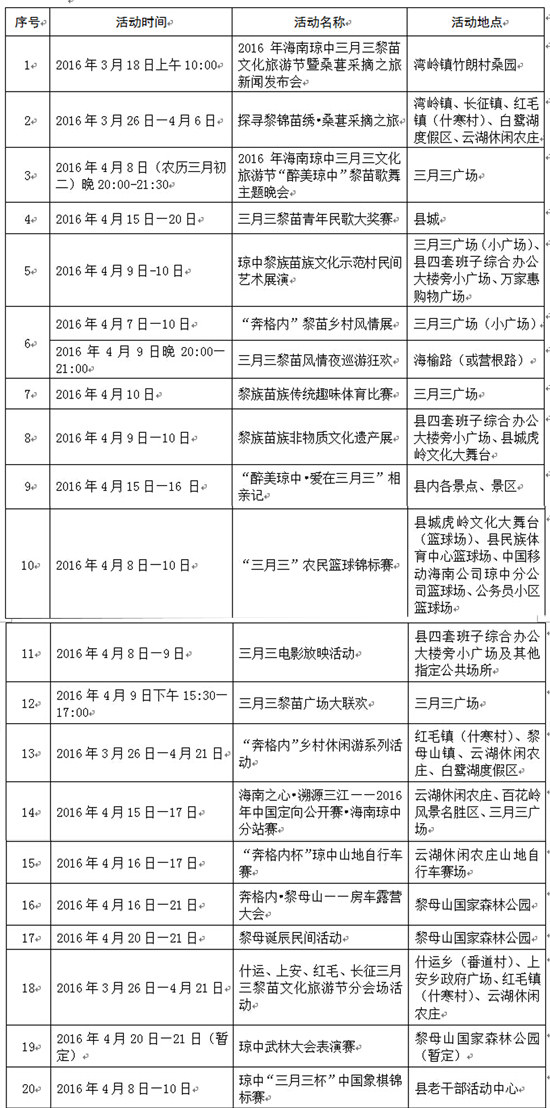 活動(dòng)安排表