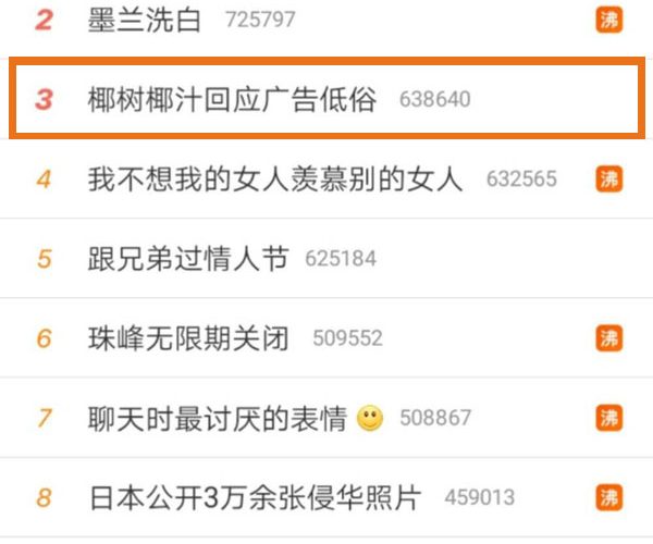椰樹(shù)牌椰汁微博熱搜